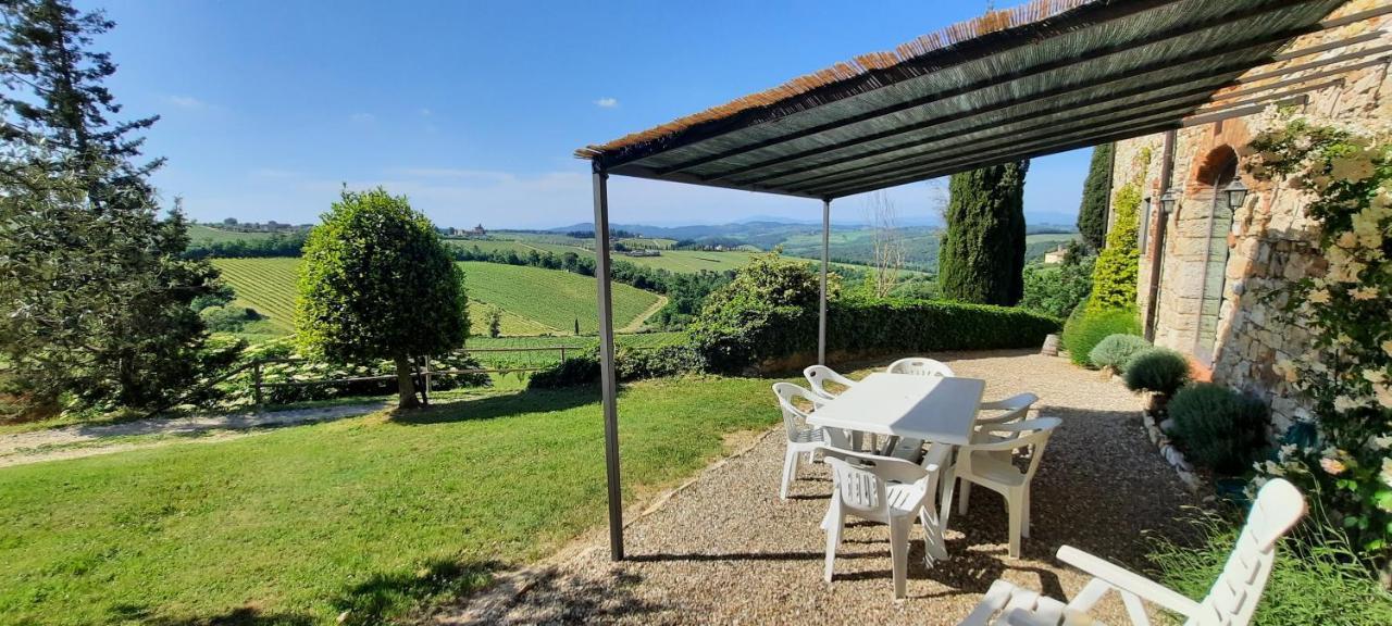 Agriturismo I Ceppi San Casciano in Val di Pesa Exteriér fotografie